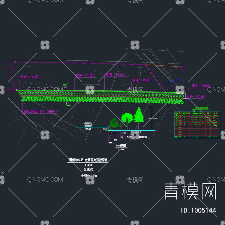 高速段绿化标段方案【ID:1005144】