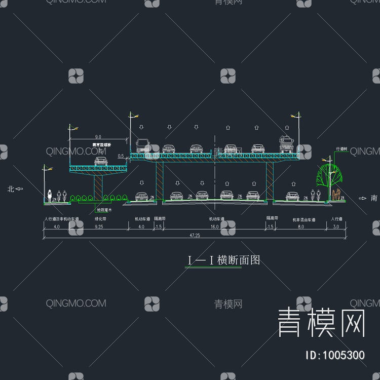 高架道路的绿化断面【ID:1005300】