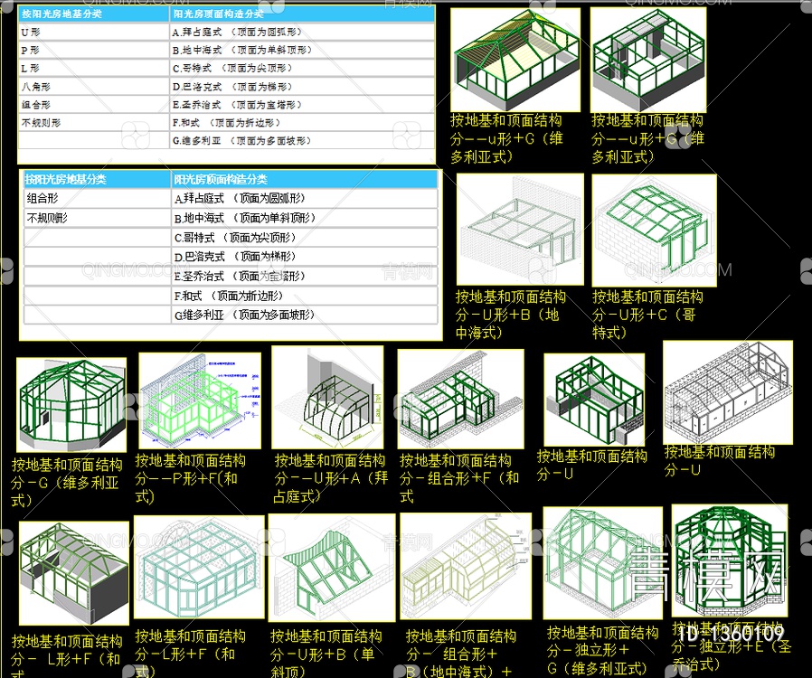 钢化玻璃阳光房cad施工图【ID:1360109】