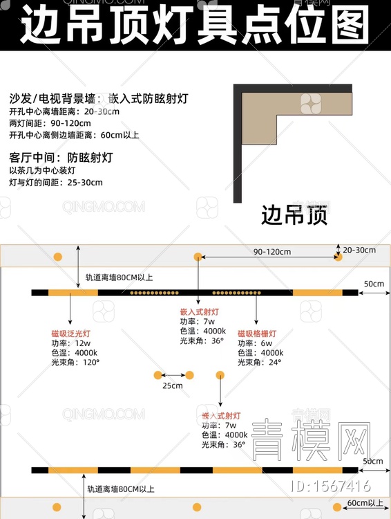 无主灯灯光设计【ID:1567416】