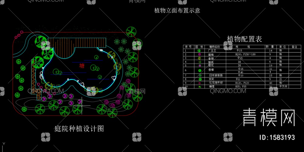 庭院种植设计方案【ID:1583193】