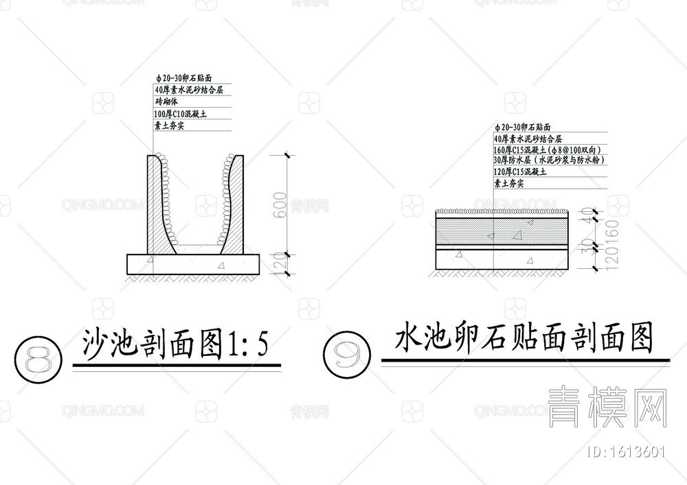 各种路面沙池石凳台阶详图【ID:1613601】