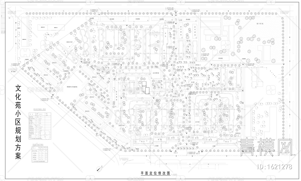 小区种植绿化规划平面图【ID:1621278】