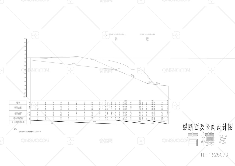 道路和人行肓道、巷口坡道详图【ID:1625070】