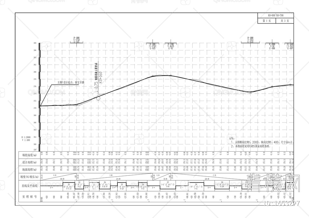 宝兴镇核桃村三跃路建设工程【ID:1653297】