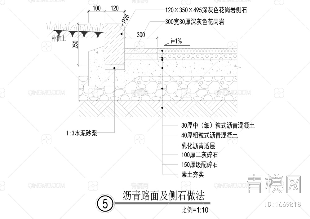 各种基础做法图【ID:1669818】