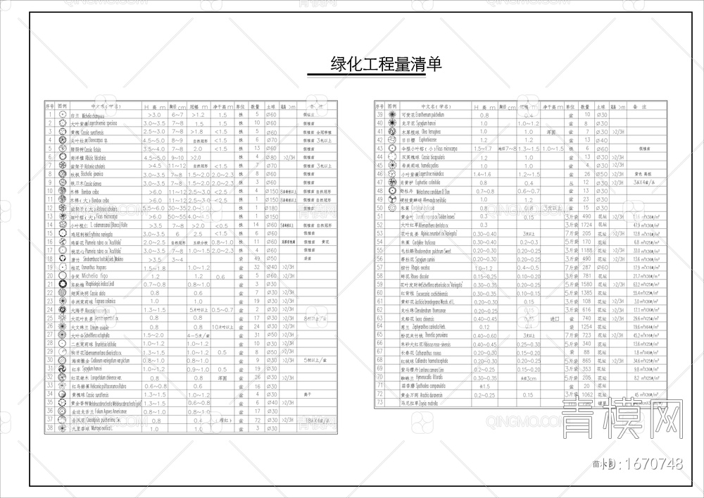 口袋公园植物配置图含苗木表【ID:1670748】