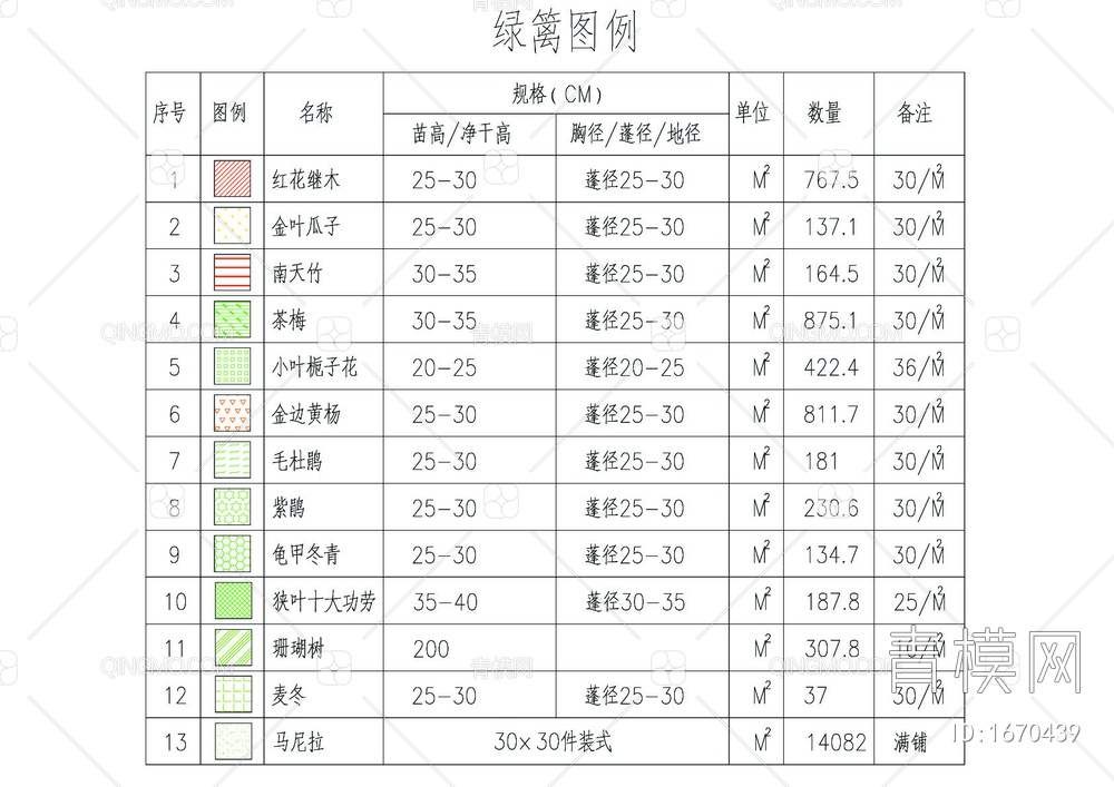 苗木表cad图库【ID:1670439】