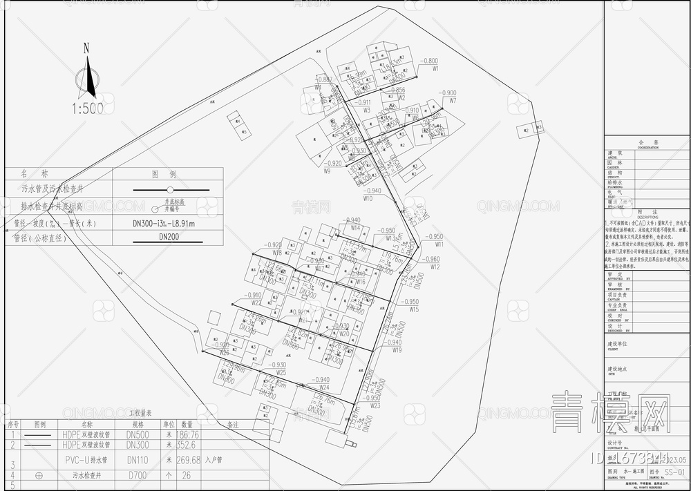 市政给排水 施工图【ID:1673841】