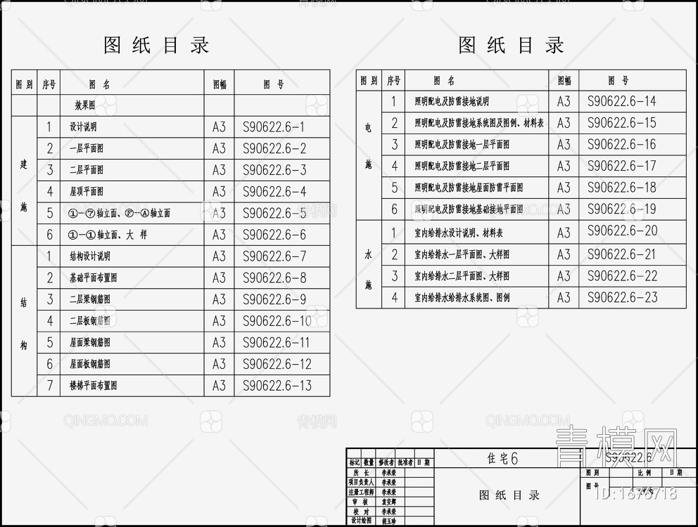 别墅住宅设计【ID:1676718】