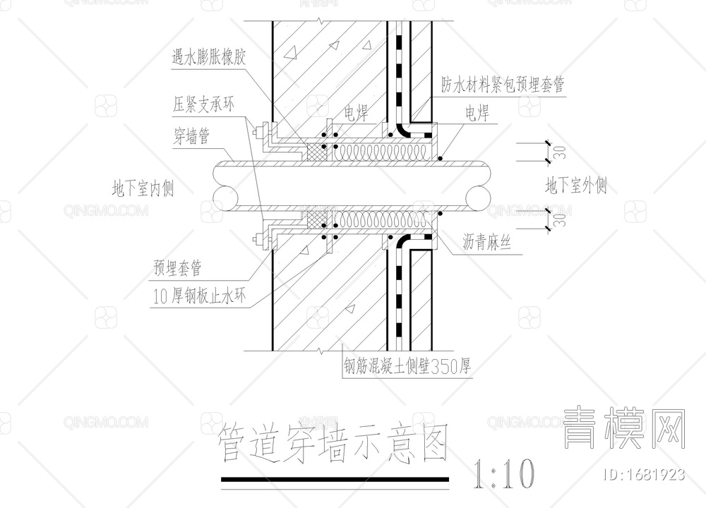 管道穿墙示意图【ID:1681923】