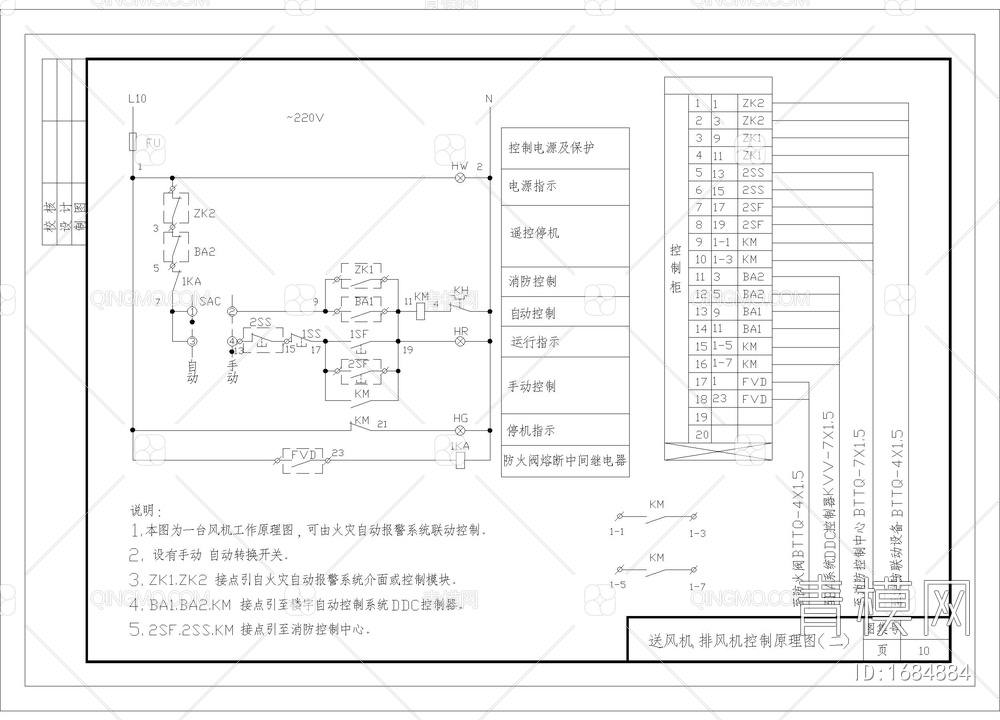 送风机排风机控制原理图【ID:1684884】