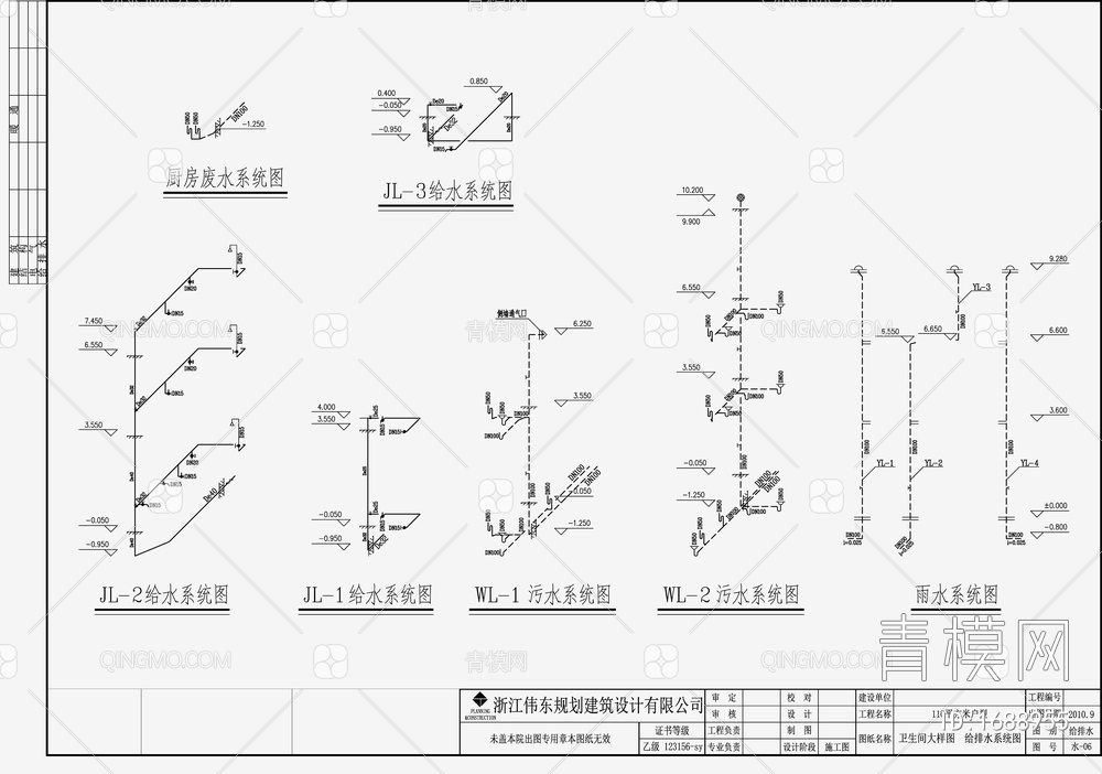 自建房建筑给排水 施工图【ID:1688955】