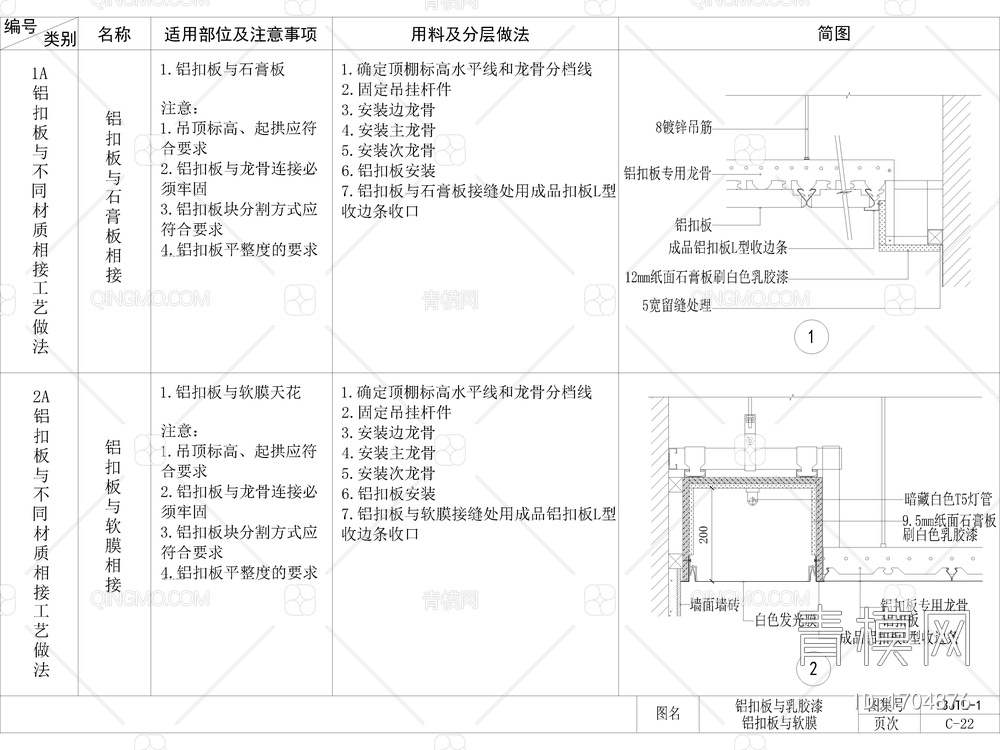 家装公工装通用工艺节点图，顶面工艺节点图，大样图，CAD施工图【ID:1704876】