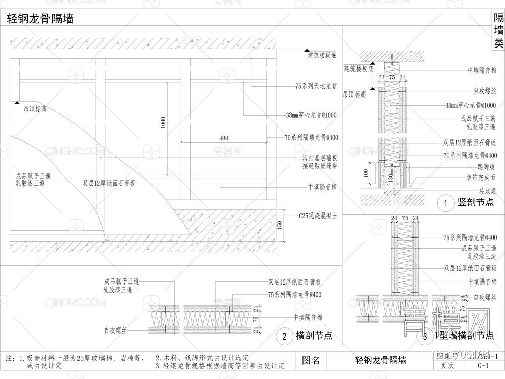 家装公工装通用工艺节点图，墙面隔断墙工艺节点图，大样图，CAD施工图【ID:1705104】