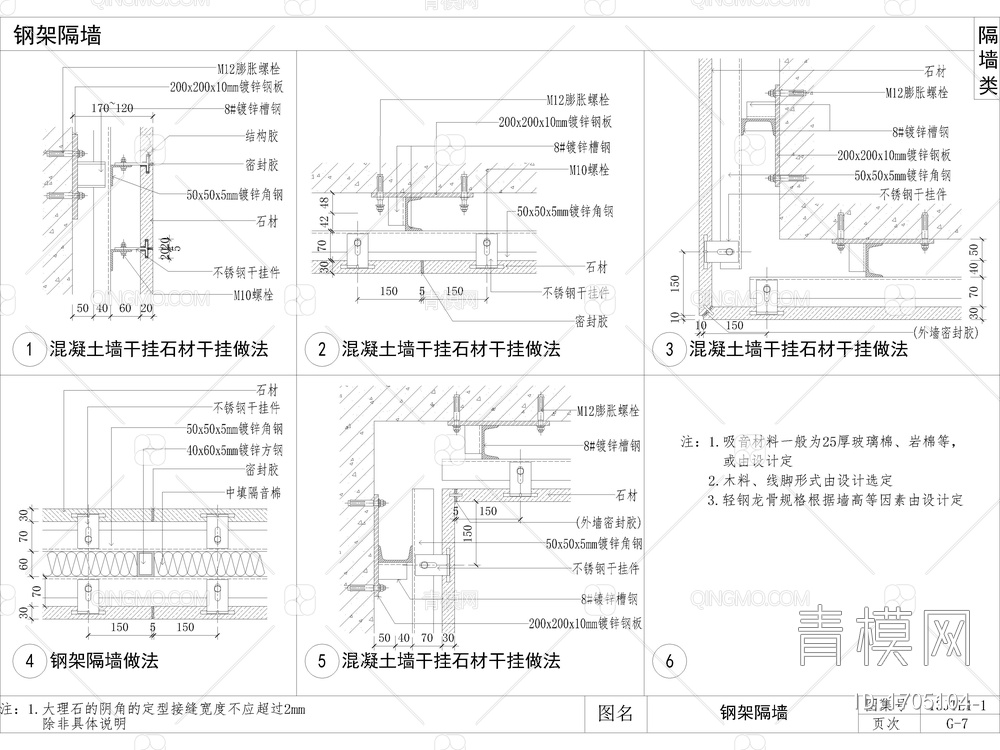 家装公工装通用工艺节点图，墙面隔断墙工艺节点图，大样图，CAD施工图【ID:1705104】