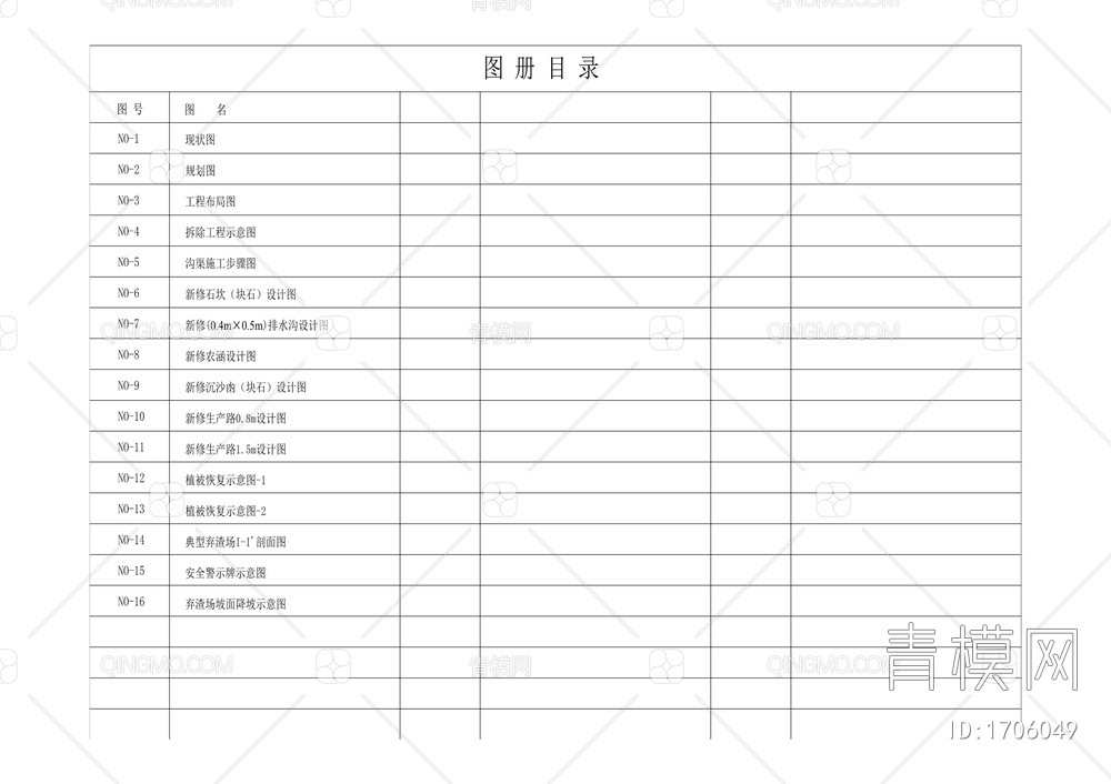 54高速公路临时用地复垦项目【ID:1706049】