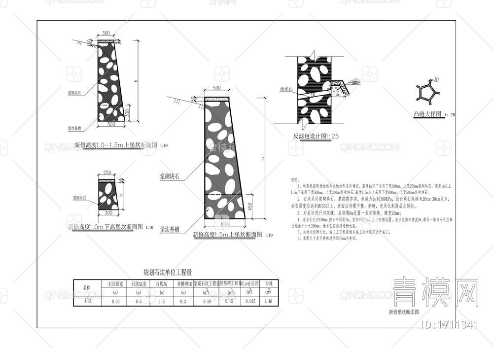 七个高标准农田建设项目【ID:1711341】