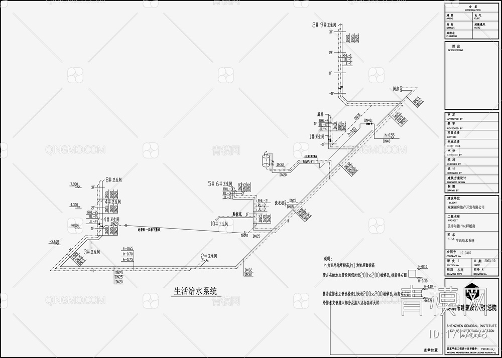 别墅给排水设计【ID:1717578】