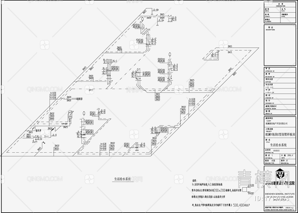 别墅给排水设计施工图【ID:1717053】