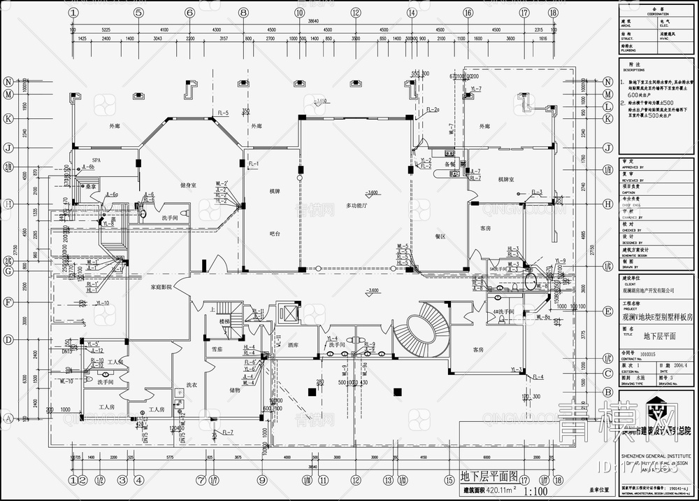 别墅给排水设计施工图【ID:1717053】