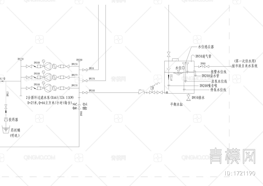 按摩池水处理系统图【ID:1721190】