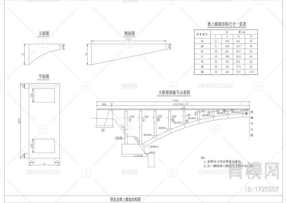 拱桥基座钢筋结构图【ID:1725507】