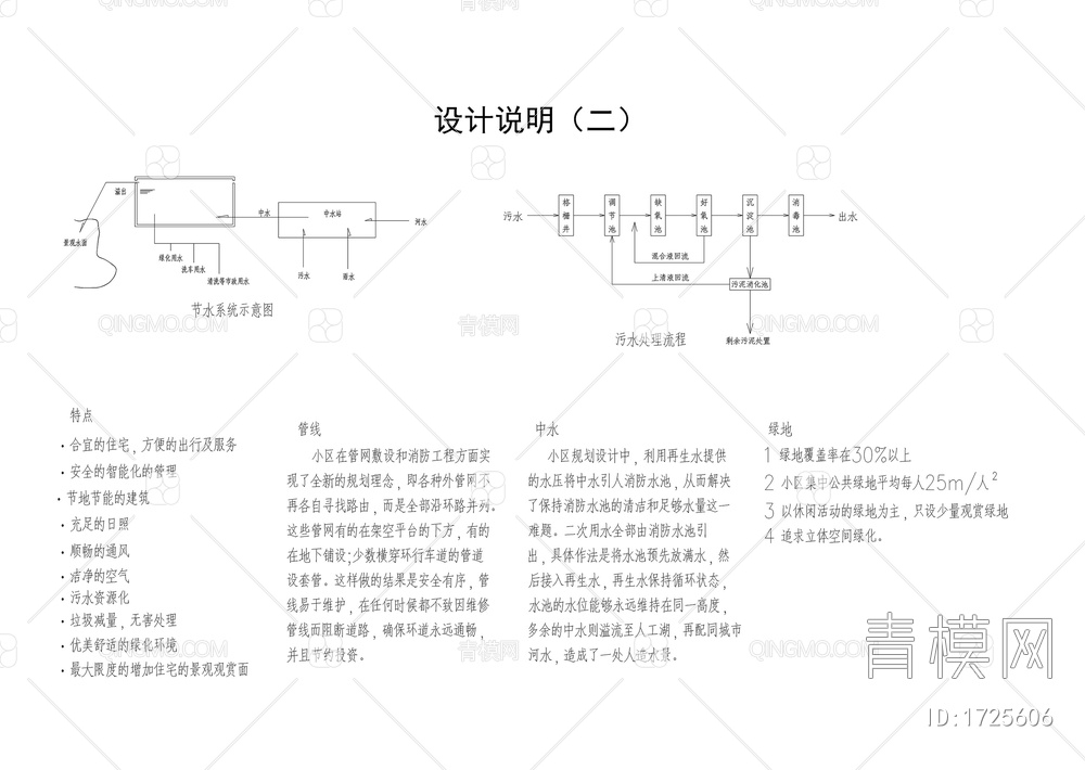 居住区规划平面图【ID:1725606】