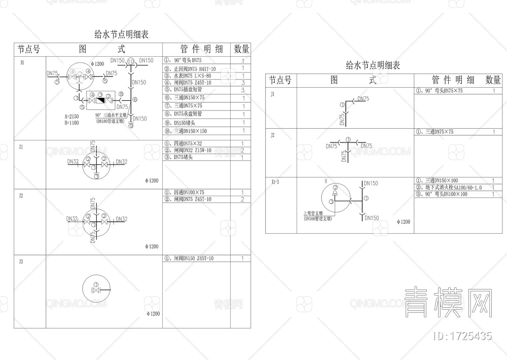 公园景观园路施工详图【ID:1725435】