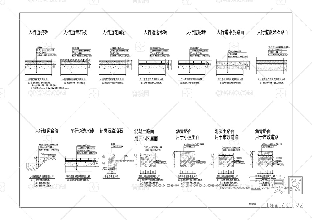 主城区老旧供水管网改造三期工程【ID:1731192】