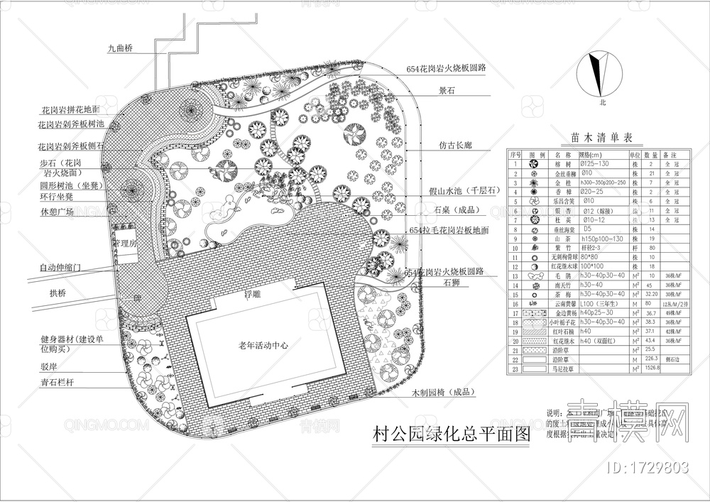 村公园景观和绿化总平面图【ID:1729803】