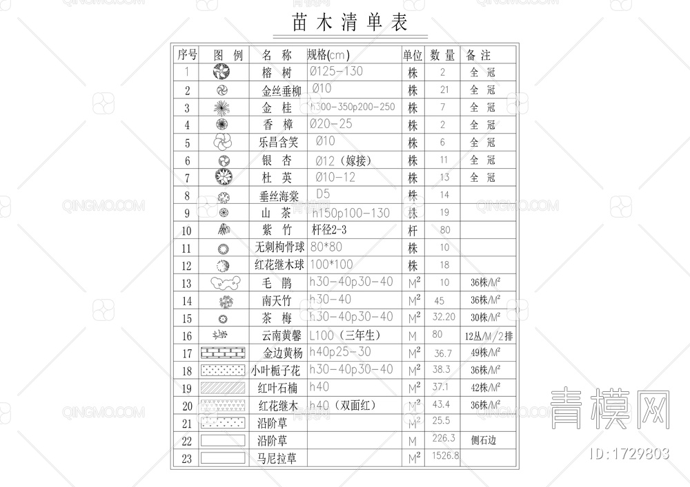 村公园景观和绿化总平面图【ID:1729803】