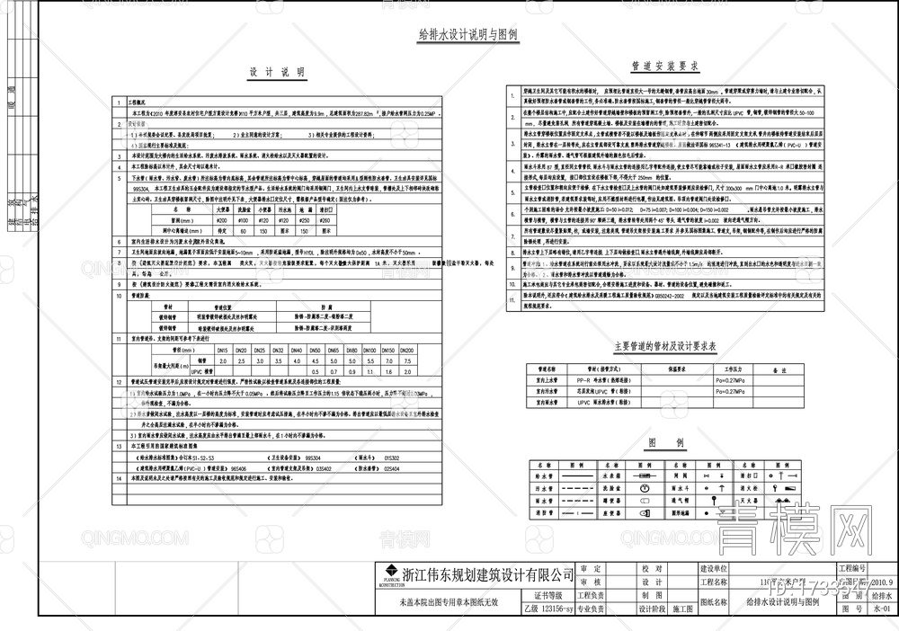 别墅给排水设计施工图【ID:1733547】