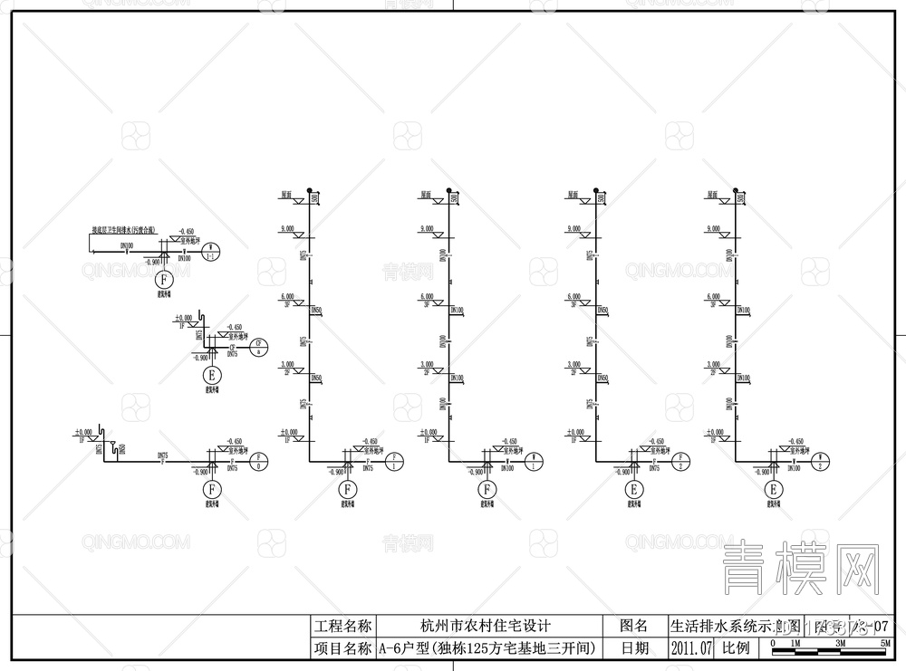 别墅给排水设计 施工图【ID:1733781】