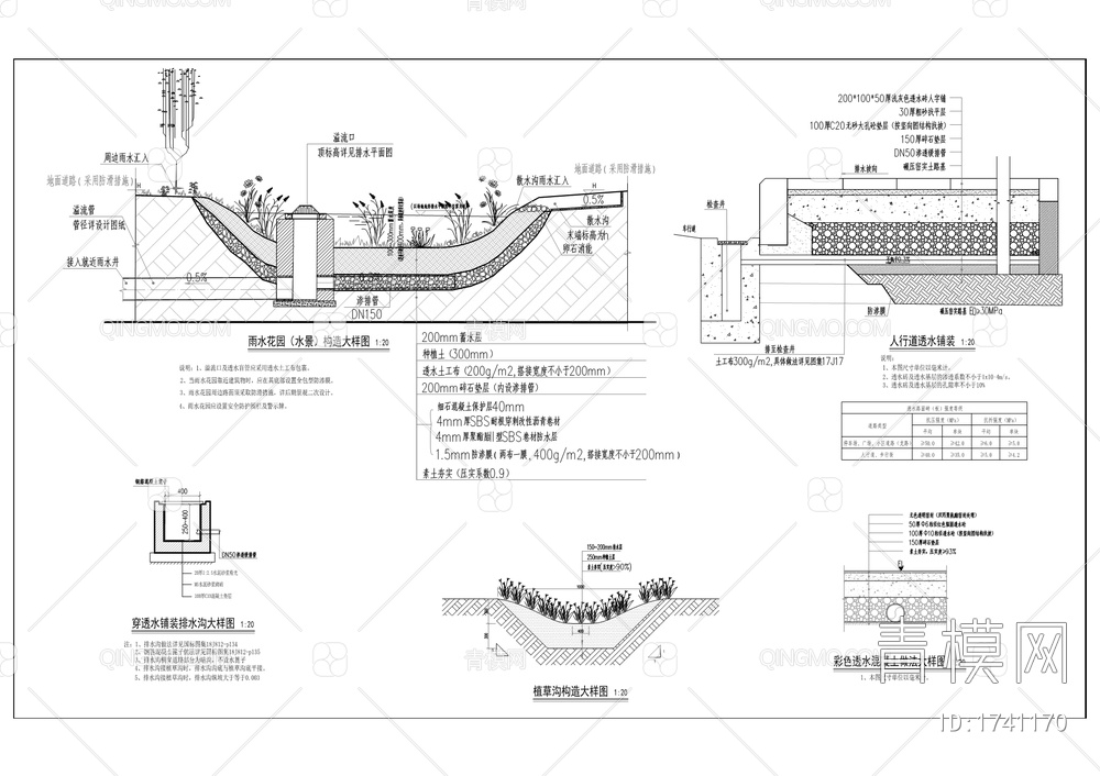 垃圾填埋区地块海绵化建设项目【ID:1741170】