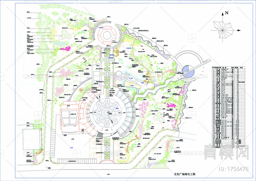 文化广场绿化工程总平面图【ID:1756478】