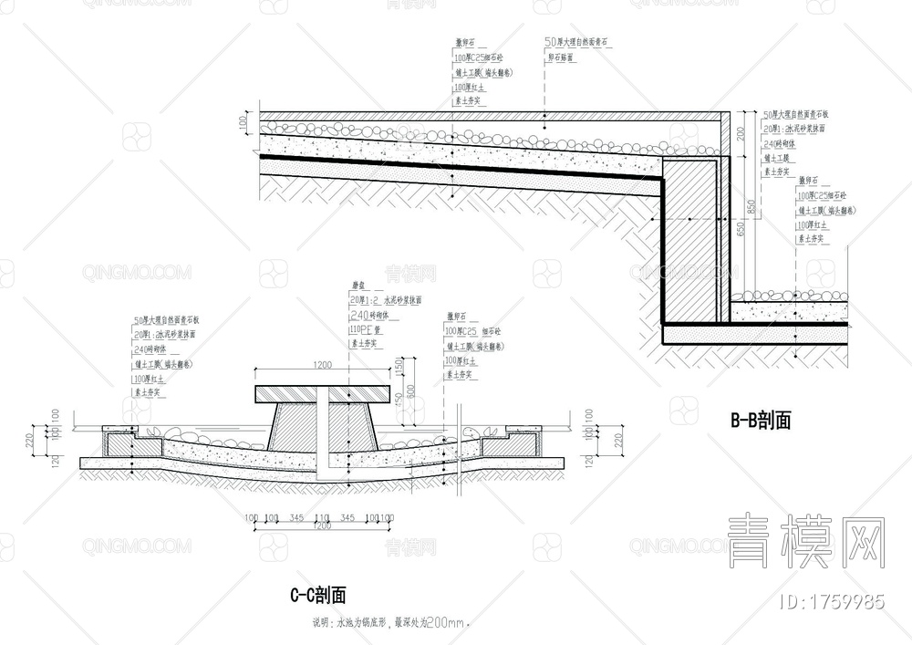 圆形景观水池详图【ID:1759985】