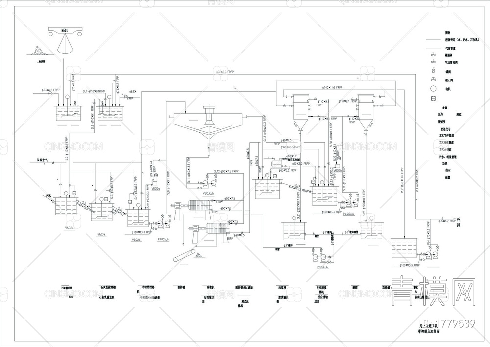 污水处理工段带控制点流程图【ID:1779539】
