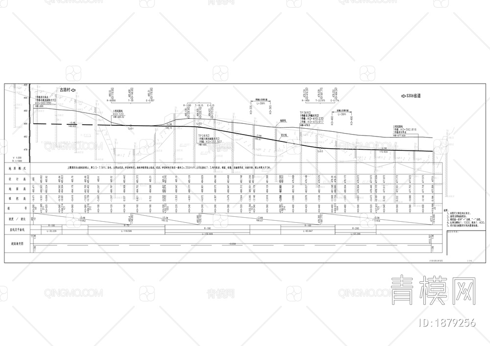 古路建筑产业园道路基础设施建设【ID:1879256】