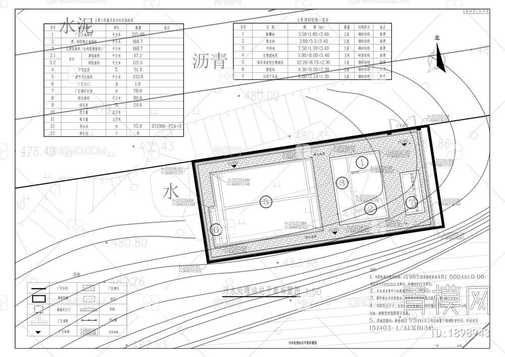 黄金河流域石黄镇段生态整治工程【ID:1898943】