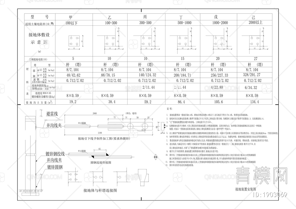 特铝新材料项目110KV供电线路工程【ID:1903069】