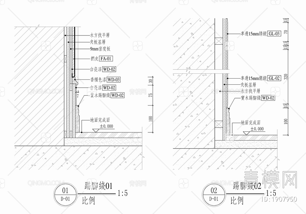 踢脚线与各类墙面装饰收口详图 实木踢脚 不锈钢踢脚 收口 墙面剖面【ID:1907950】