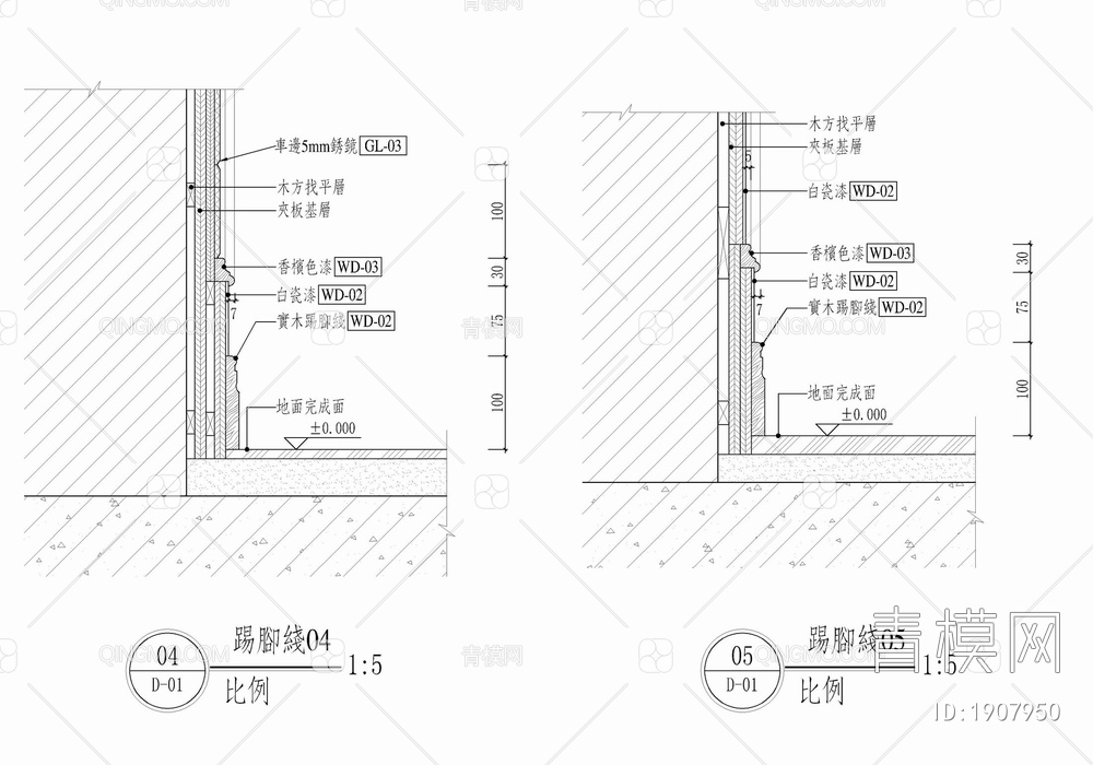 踢脚线与各类墙面装饰收口详图 实木踢脚 不锈钢踢脚 收口 墙面剖面【ID:1907950】