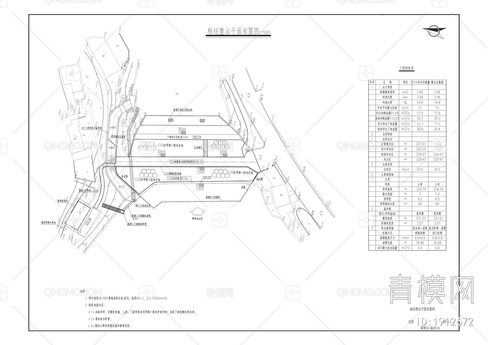 跃进、大沟、小山、断桥沟水库除险加固工程【ID:1912672】