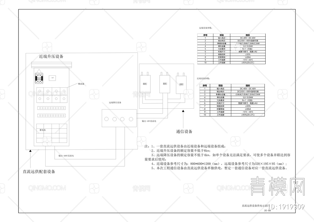 解放西路文化大道品质提升工程【ID:1919309】