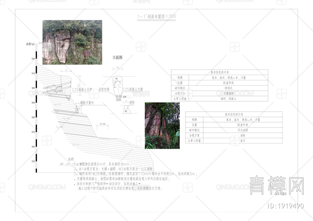 古剑山禅茶谷路口至南门危岩带治理工程项目【ID:1919490】