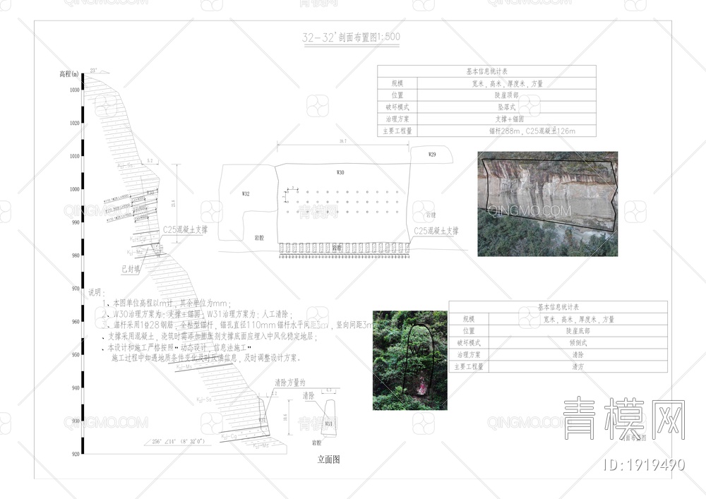 古剑山禅茶谷路口至南门危岩带治理工程项目【ID:1919490】