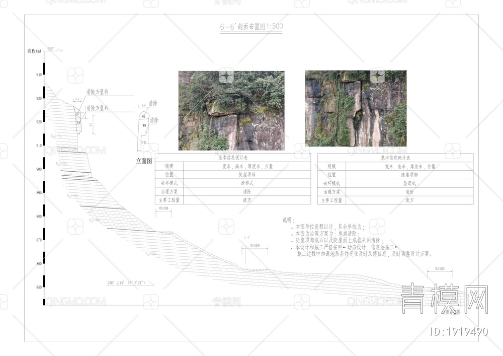 古剑山禅茶谷路口至南门危岩带治理工程项目【ID:1919490】