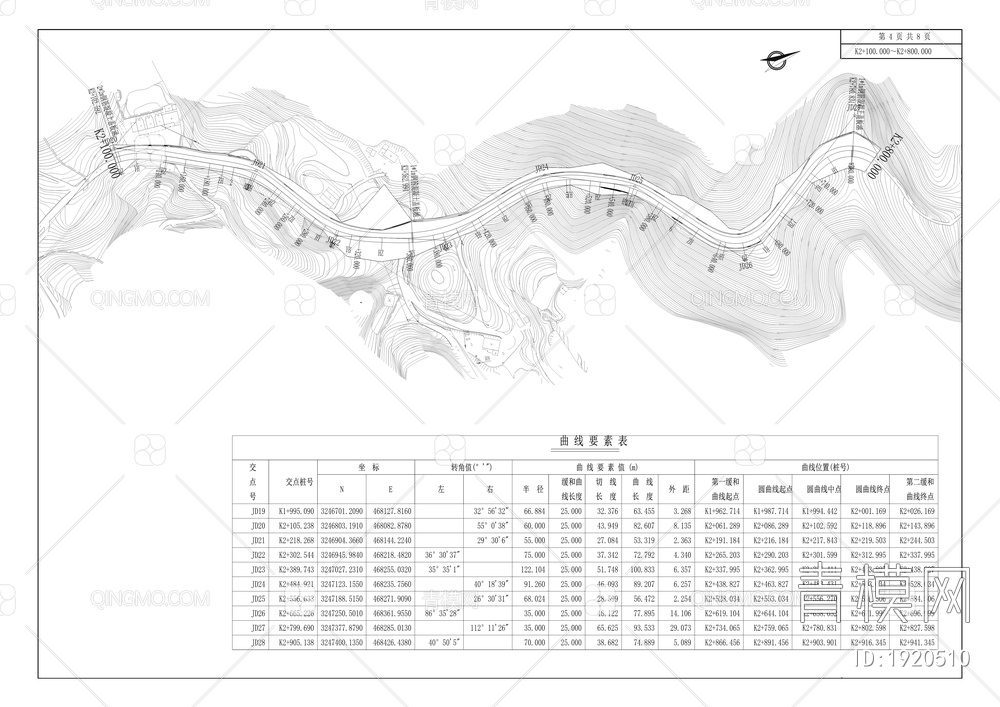 凤山街道万银村朝天望至倒挂龙道路改建项目（天尺情缘景区配套基础设施）【ID:1920510】