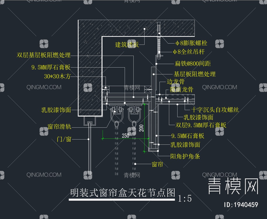 窗帘盒天花节点图【ID:1940459】